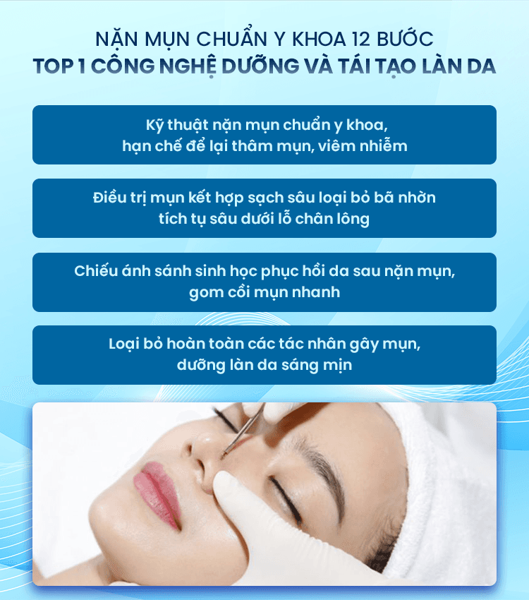 Công nghệ Meso không xâm lấn